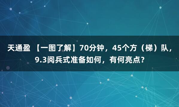 天通盈 【一图了解】70分钟，45个方（梯）队，9.3阅兵式准备如何，有何亮点？